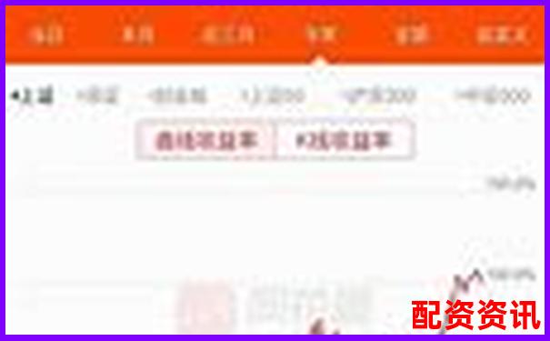 股票100倍杠杆真的靠谱吗 高杠杆交易全解析-如何进行股票融资交易