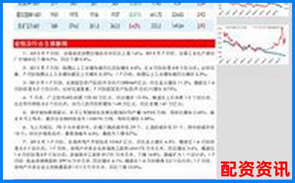 焦煤期货杠杆倍数解析及其市场影响分析-国内期货最高多少倍杠杆
