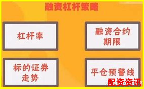证券融资杠杆倍数计算详解与操作指南-股票配资平台最新排名查询