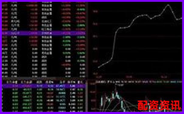 股票杠杆开户计算方法及操作流程详解-配资炒股平台入配资要多久