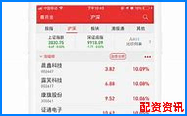 股票配资转账安全吗官方APP下载免费试玩在线注册入口-学习股票基础知识的网站