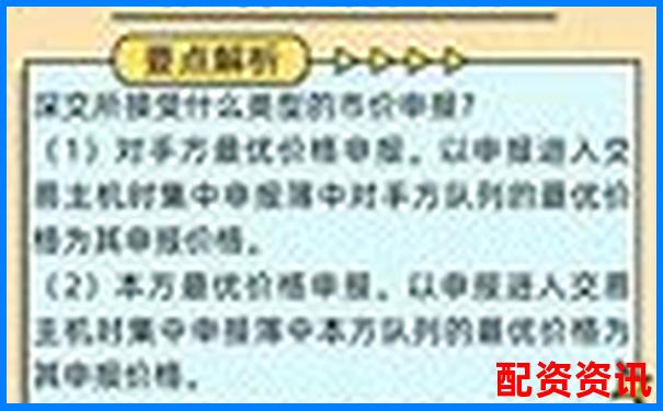 中航资本手机股票配资平台注册流程详解-股票涨了10倍才发现会涨吗