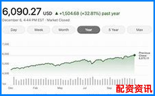 2025年实盘配资十大热门股票最新排行榜-亿策略配资平台是正规的吗