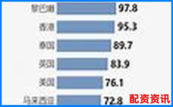 2025年国内杠杆配资平台最新权威排名榜单-股票多少钱可以加杠杆买入