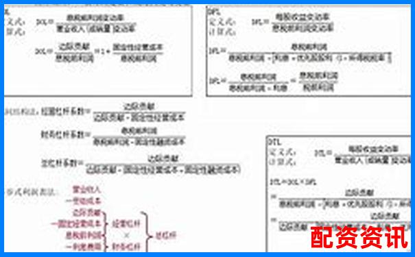 20倍杠杆交易手续费计算与成本分析指南-10倍股需要多少个涨停的股票