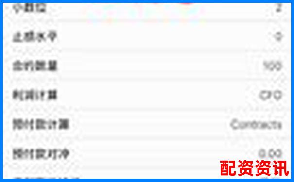 免息配资平台解析与优势详解-炒股杠杆什么情况爆仓