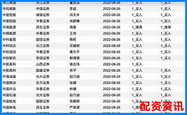 2025年美原油配资加盟开户公司推荐名单-100倍杠杆跌多少爆仓