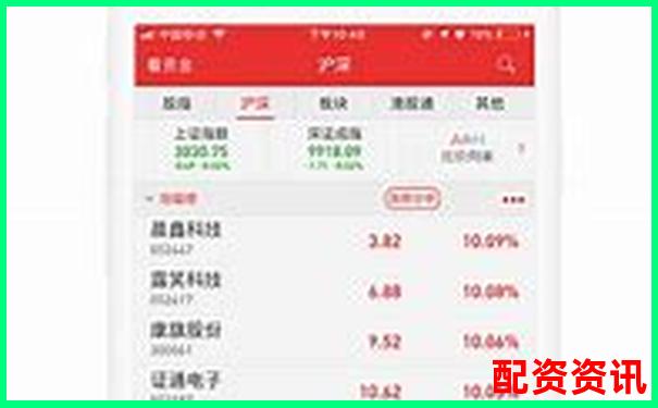 股票杠杆有什么条件官方下载APP免费试玩在线注册入口-股票配资账户怎么开
