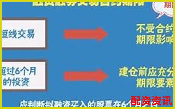 融资融券交易必读 杠杆买股票手续费怎么算全解析-黄金期货多少倍杠杆比较好一点