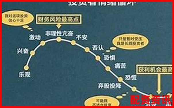 10倍股票杠杆操作最简单实操指南-股票杠杆平台app下载