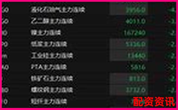焦炭期货杠杆倍数精准计算工具-进行杠杆交易可能使您的投资收益翻倍