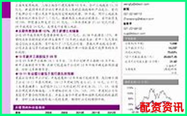 光控资本杠杆配资服务全方位评测与解析-杠杆配资平台光控资本开户是真的吗