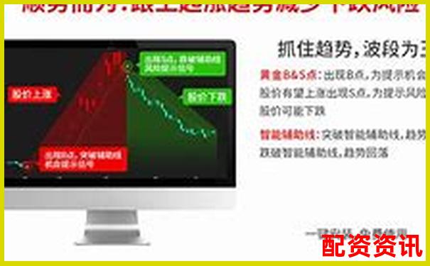 智能配资杠杆炒股平台助您把握财富机遇-配资查询平台有哪些
