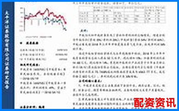 中航资本杠杆配资开户指南及流程详解-未来20倍潜力股票