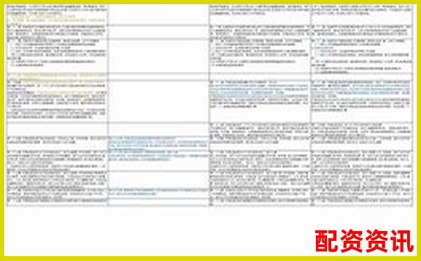 股票杠杆申请指南与佰朔资本注册流程详解-焦煤期货杠杆是多少倍