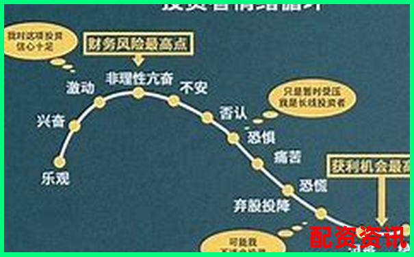 股票杠杆最高可达多少倍及计算方法详解-1万10倍杠杆涨10点赚多少