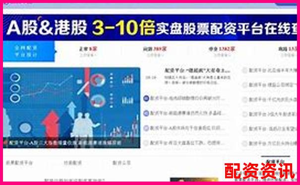 配多多配资平台安全性解析与投资风险评估