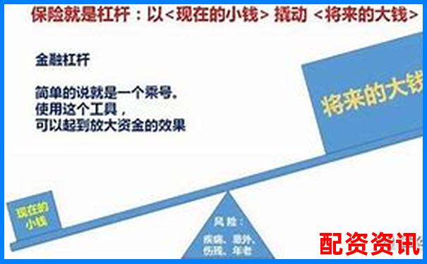 十倍杠杆爆仓亏损金额计算与风险警示-股票多少钱可以杠杆买入