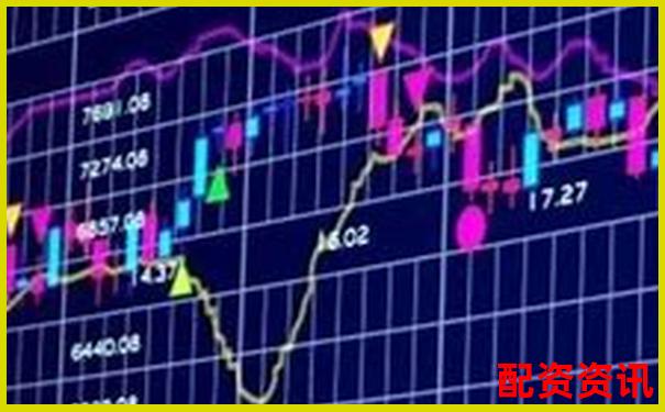 2025年中国股票配资平台实力排行榜-航宇汇金配资多少钱