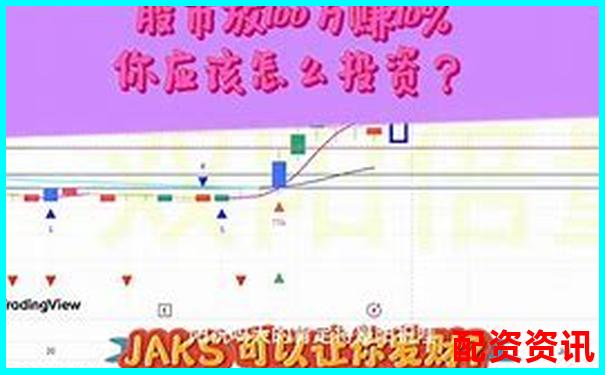 100倍杠杆交易所真的能带来超高收益吗-a股未来百倍的龙头股