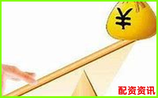 50倍杠杆期货操作策略 何时止盈最划算