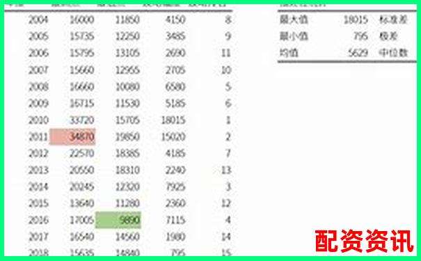 股票杠杆倍数选择指南如何把握最佳比例-哪个交易所1000倍杠杆