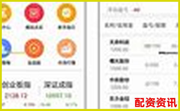 炒股配资平台详解这类软件的功能与使用指南-银行融资10倍杠杆