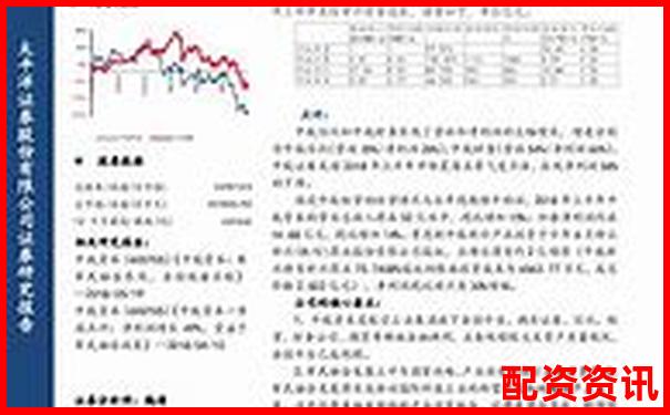中航资本杠杆炒股配资赎回申请流程详解-股票融资跟股票配资的区别