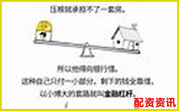 五倍杠杆原理解析及其在投资中的应用-200亿市值股票涨停要多少倍