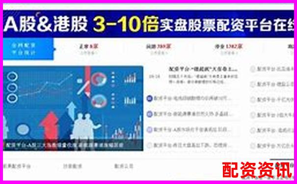 国内正规股票配资公司名单及资质分析-股票配资平台上征信吗有影响吗