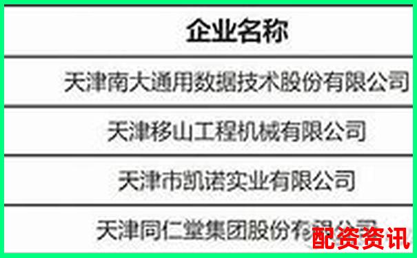 天津哪家配资公司最靠谱最新排名榜单揭晓-美股做空可以加杠杆吗