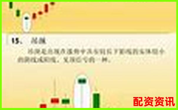 股票杠杆操作快速入门指南 30字掌握高效加仓技巧-股指期货杠杆多少倍算高点