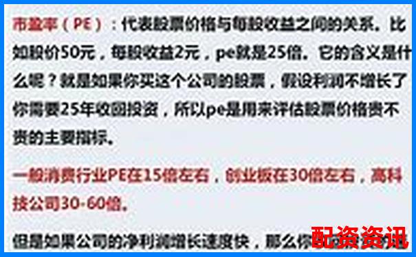 股市杠杆入门必备 详解股票配资五大核心条件-场外杠杆炒股合法吗
