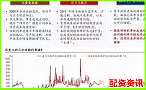 华泰资本合规配资平台助力投资者稳健收益-合法的杠杆配资平台