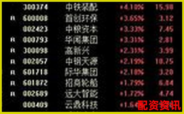 股票杠杆一倍费率多少才划算这份攻略告诉你答案-炒股如何加杠杆是什么意思