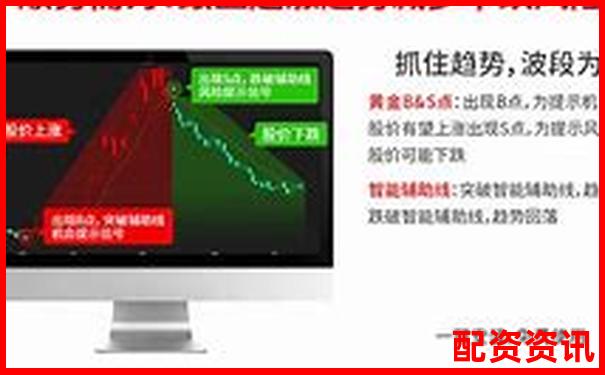 广东股票配资平台app 稳健投资杠杆理财新选择-正规期货交易平台配资吗
