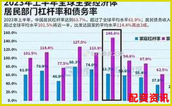 2025年国内杠杆配资平台最新权威排名榜单-杠杆炒股爆仓的原因