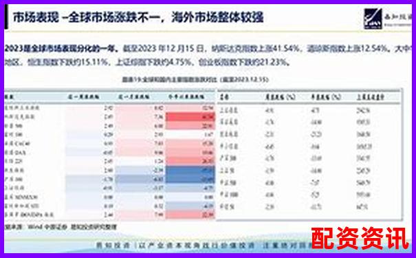 2024年最新股票配资平台盘点与选择指南-配资之家网，安全股票配资，股票配资策略