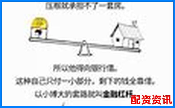 杠杆投资解析1倍杠杆是否等同于无杠杆操作-2021年配资平台