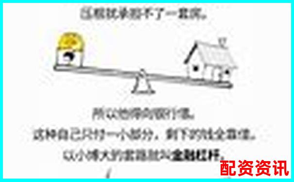 杠杆配资解析 融资炒股的风险与运作原理-股票配资被骗向哪里举报电话