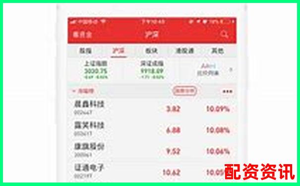 财富牛配资平台合法吗 官方APP下载注册入口免费体验