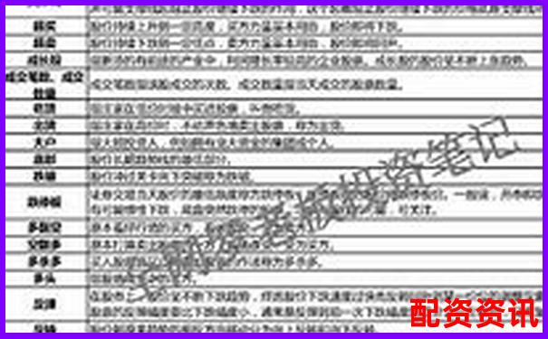 东莞股票配资机构盘点与正规公司推荐指南-炒股可以加多少倍杠杆交易