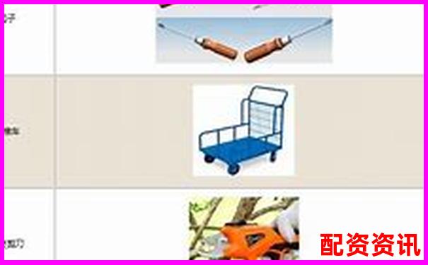 物理杠杆原理与应用要点精讲-股票配资流程看这里还是看那