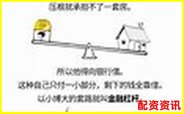 杠杆倍数解析投资理财中的放大效应与风险-五年涨一百倍的股票