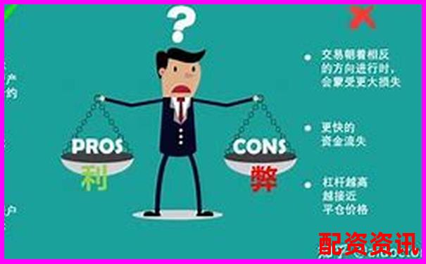 股票杠杆亏损200万无力偿还应对策略分析