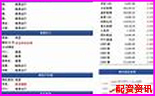 期货杠杆倍数操作指南及风险控制策略-1万块100倍杠杆
