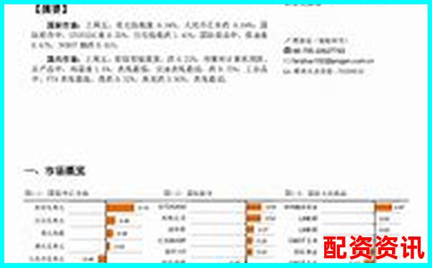 焦煤期货杠杆倍数解析及其市场影响分析
