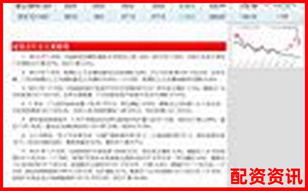 焦炭期货杠杆倍数精准计算工具-十大正规配资平台的排名榜