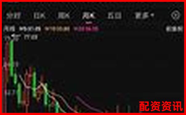 华泰证券杠杆比例监管要求下限解析-20只未来可能的十倍股