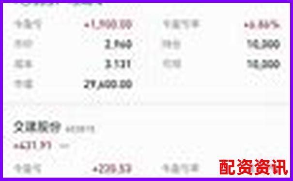股票3倍做空什么意思 杠杆做空实战技巧全解析-股票融资杠杆多少倍